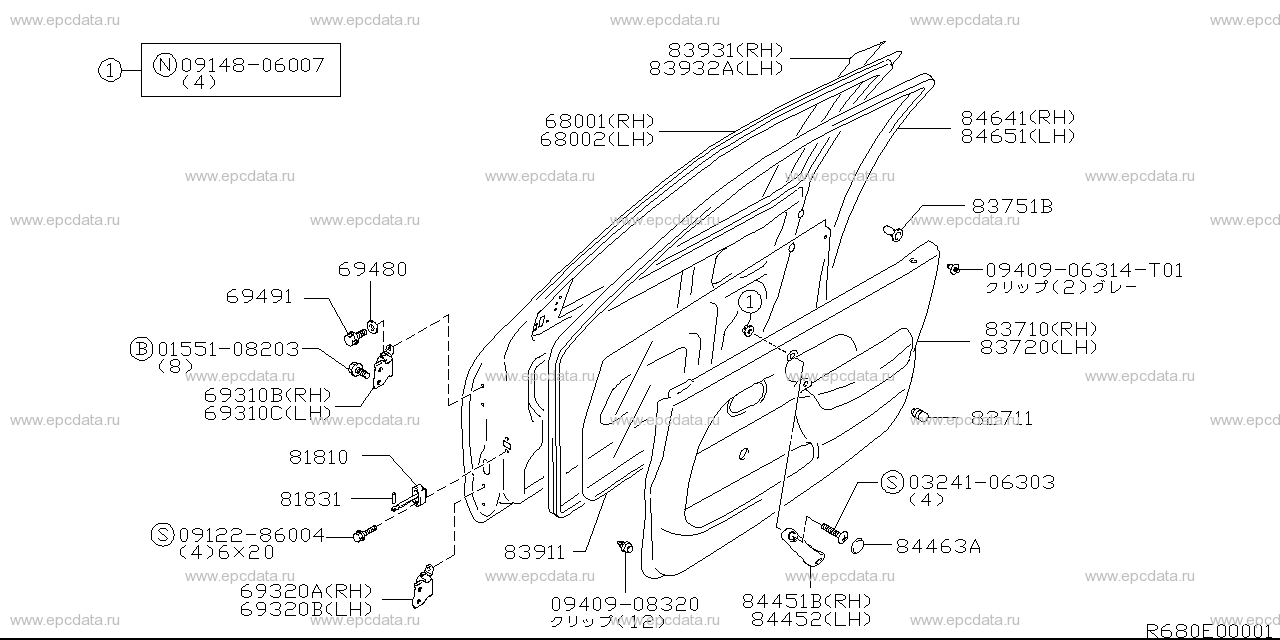 Door deals panel parts